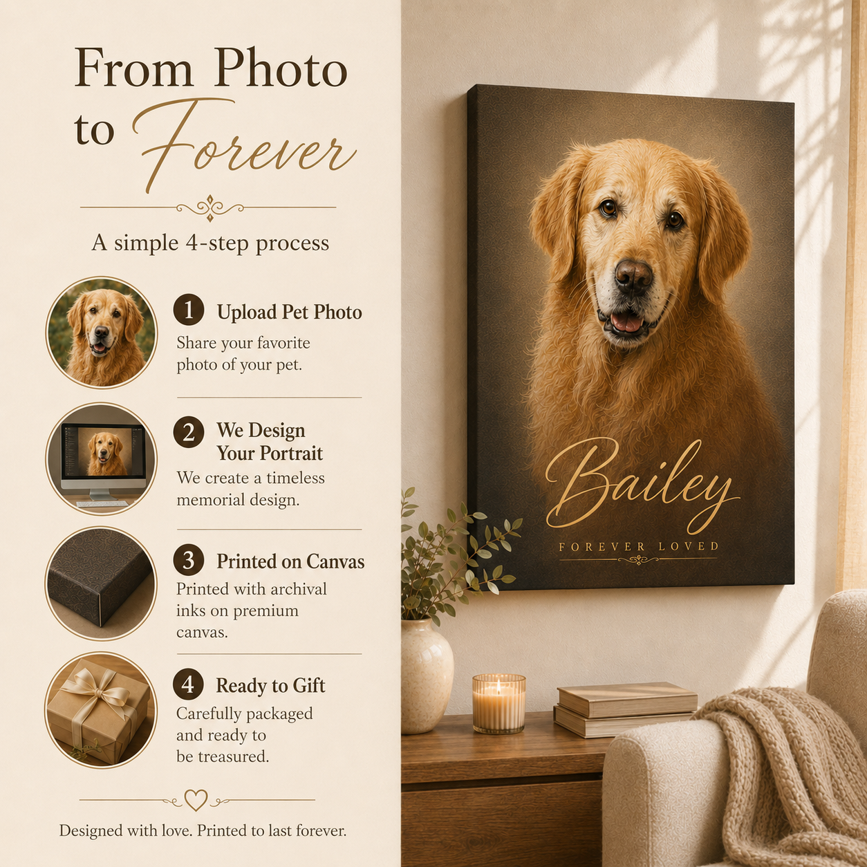 Personalized pet memorial canvas custom dog portrait from photo